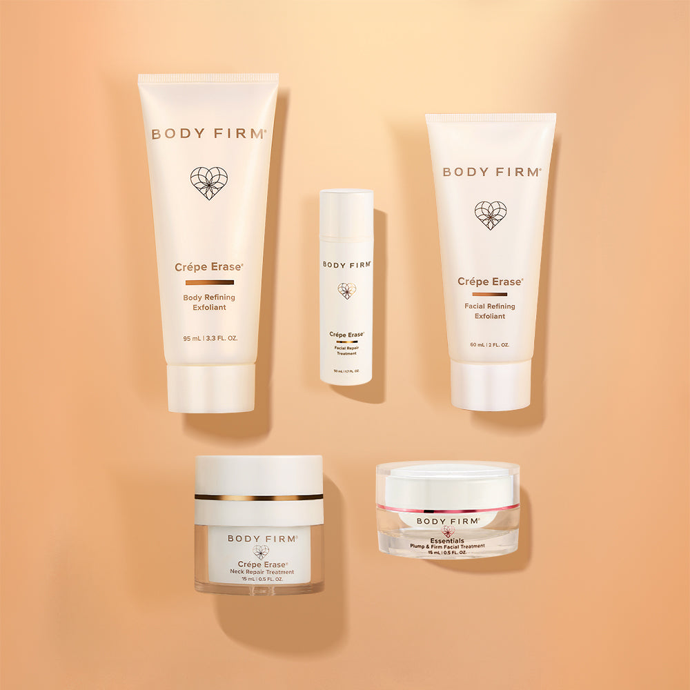 Age-Transforming Neck & Face Kit