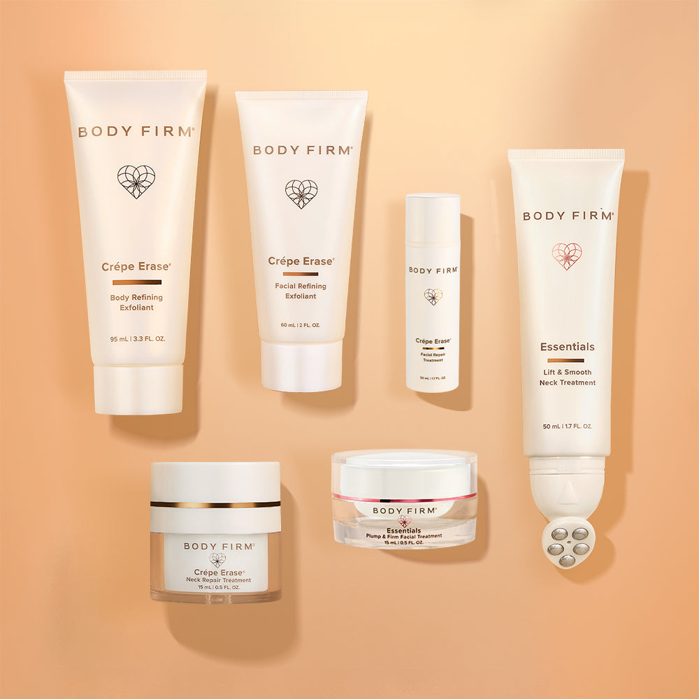 Age-Transforming Neck & Face Kit + Lift & Smooth Neck Treatment