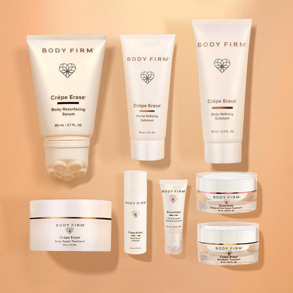 Age-Renewing Body & Face Kit + Eye Power Pair + Body Refining Exfoliant