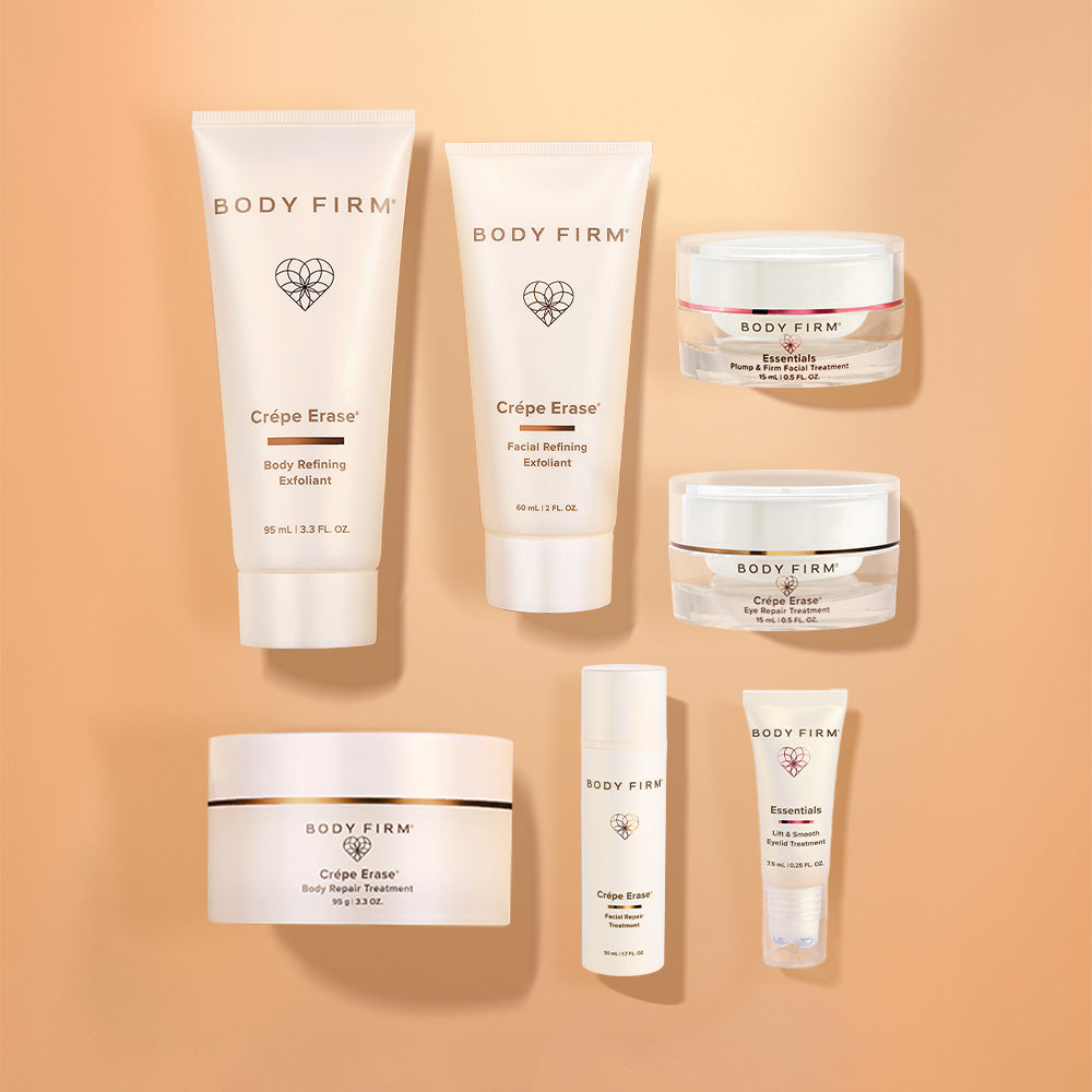 Age-Defying Body & Face Kit + Eye Power Pair