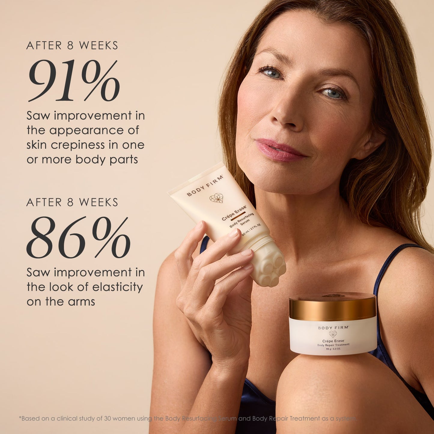 2-Step Body Resurface & Repair System