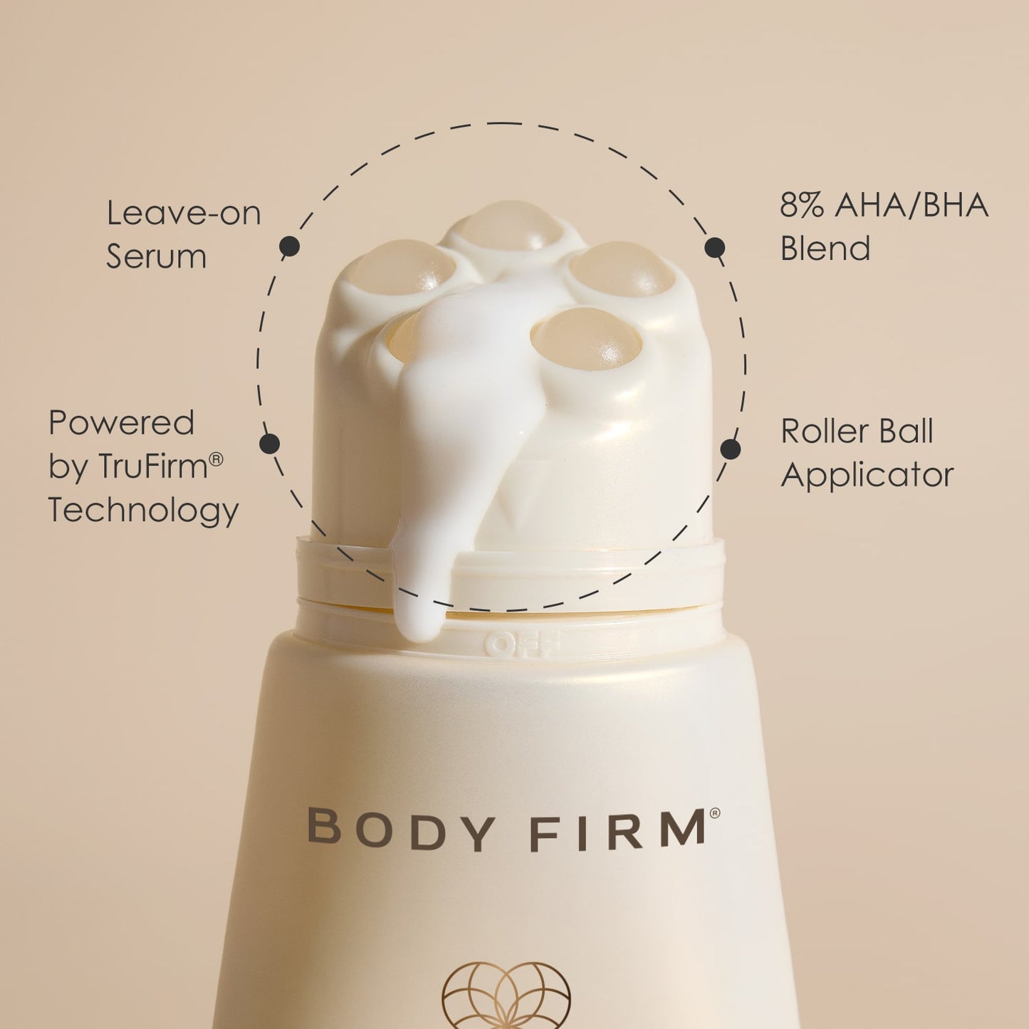 2-Step Body Resurface & Repair System