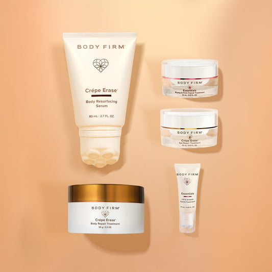 2-Step Body Resurface & Repair System + Eye Power Pair