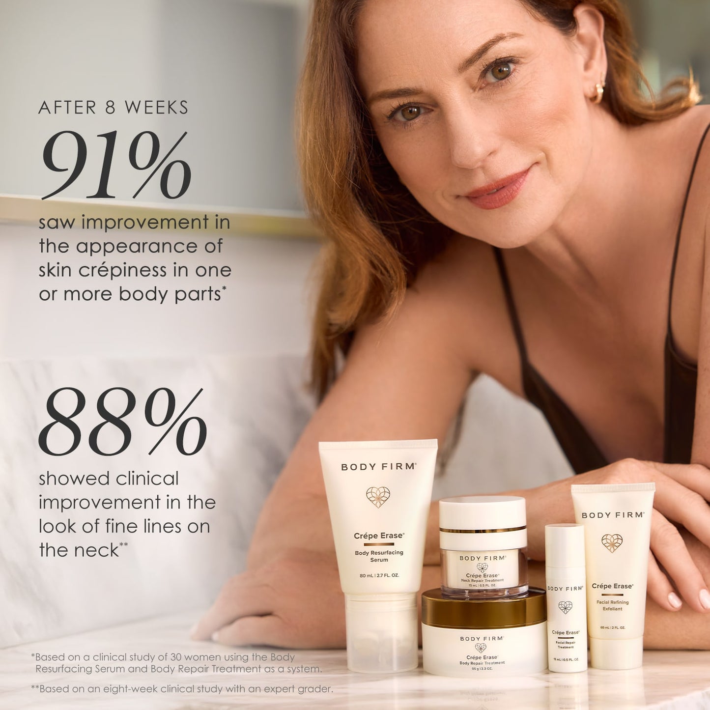 creams for crepey skin results after 8 weeks 91% improvement in skin crepiness
