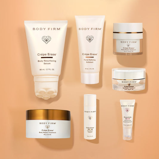 Age-Renewing Body & Face Kit + Eye Power Pair