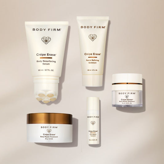 Age-Renewing Body & Face Kit