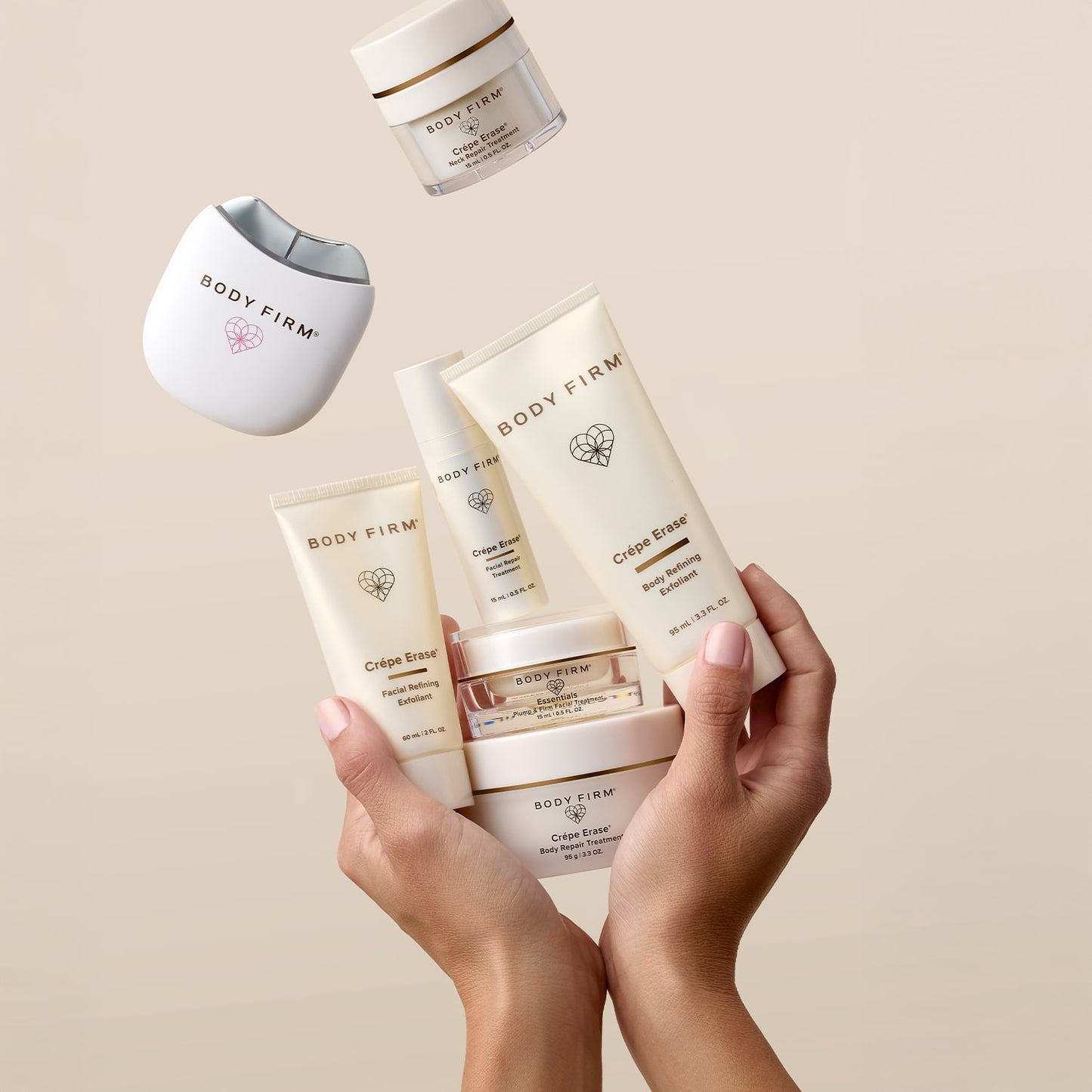 Age-Defying Body & Face Kit