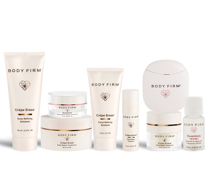 Age-Defying Body & Face Kit