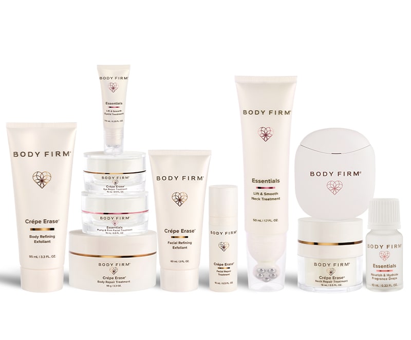Age-Defying Body & Face Kit + Eye Power Pair + Lift & Smooth Neck Treatment