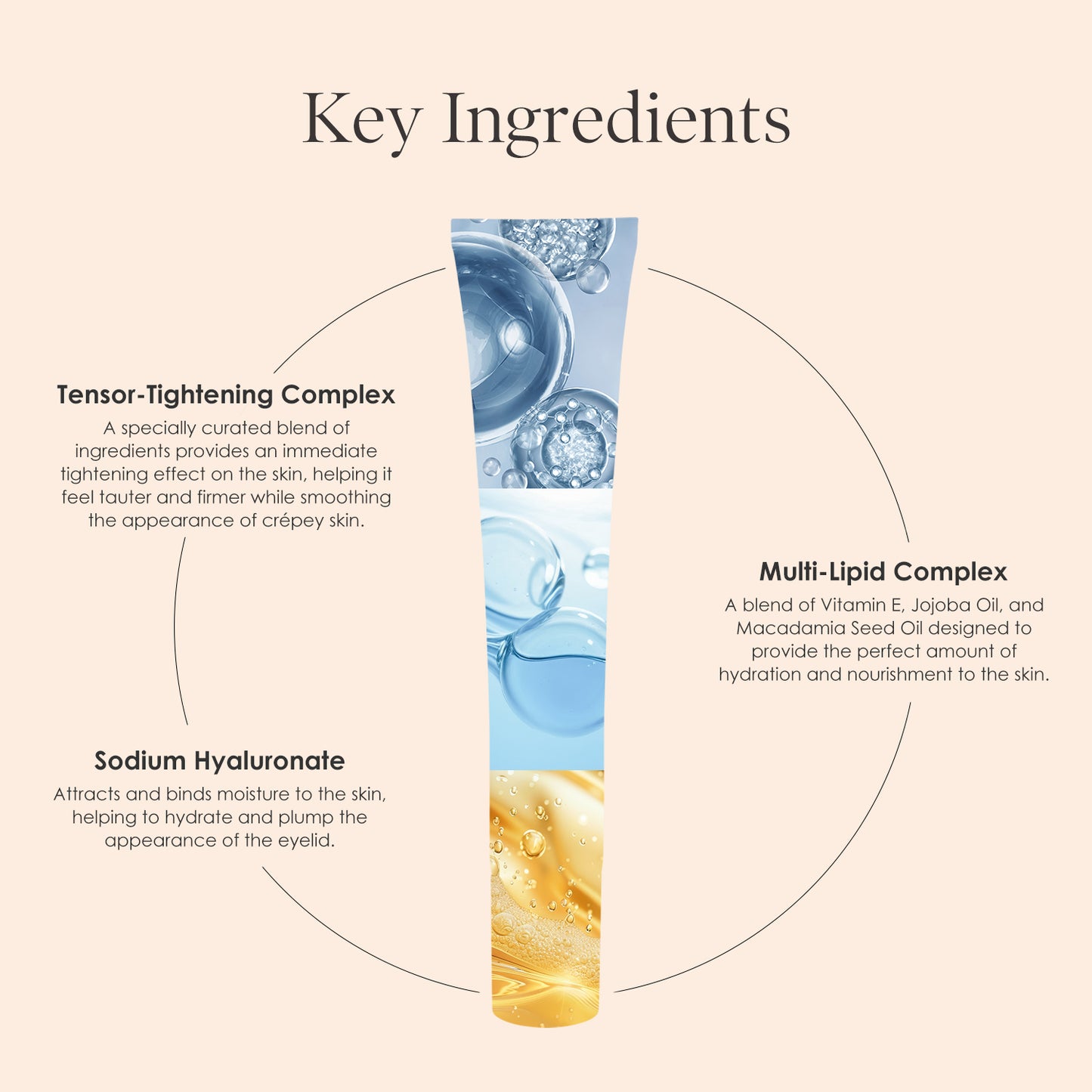 Lift & Smooth Eyelid Treatment