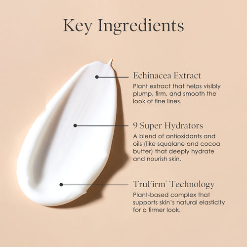 Plump & Firm Facial Treatment
