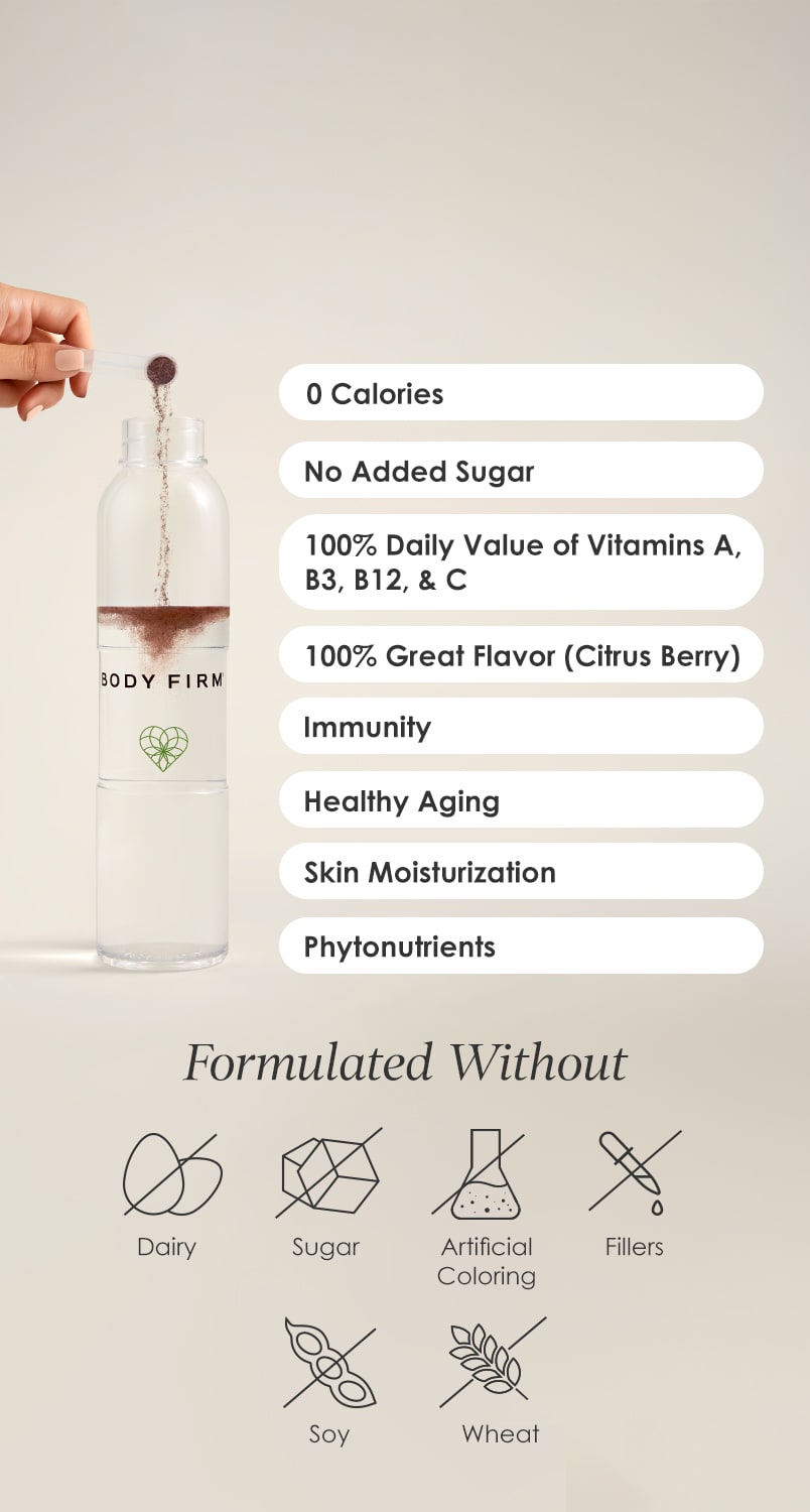 Brand Wellness